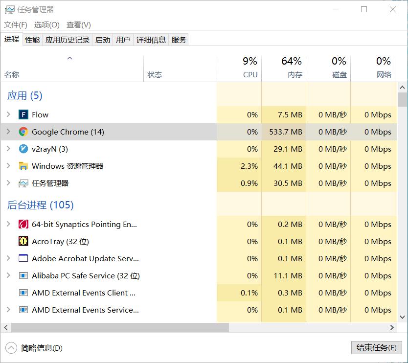 电脑用一会变得特别慢怎么办,电脑用一段时间后怎么会变慢