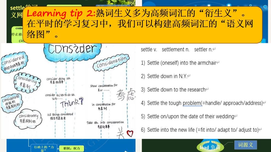 高考英语熟词生义考前疯狂押题,高中英语熟词僻义常见500词