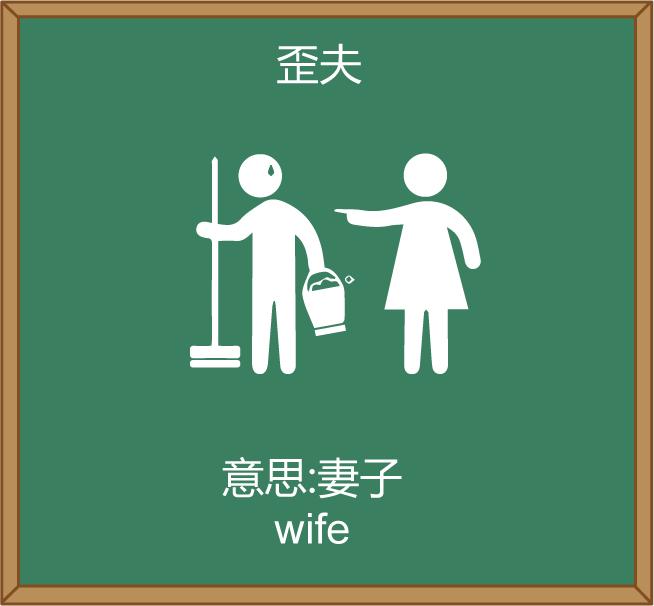 30秒入门英语,30分钟学英语入门