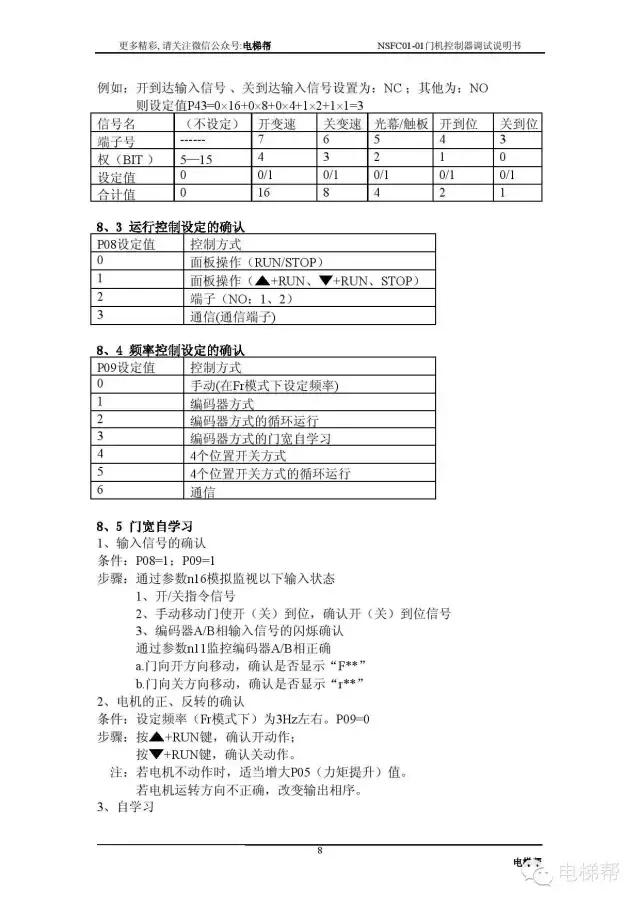 申菱门机变频器参数详解,申菱nsfc01-01a门机参数