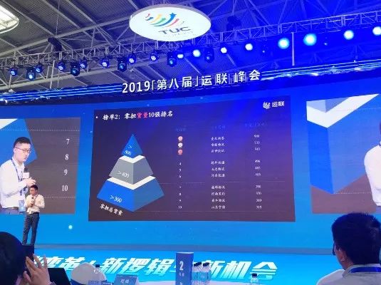 瀹囦匠鐗╂祦闆舵媴杩愯緭,瀹囦匠鐗╂祦閫氬叏鍥藉悧