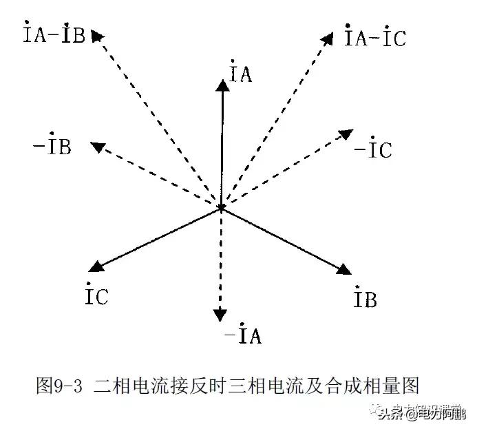 带互感器三相四线电表接线方法,带互感器三相四线电表接线图视频