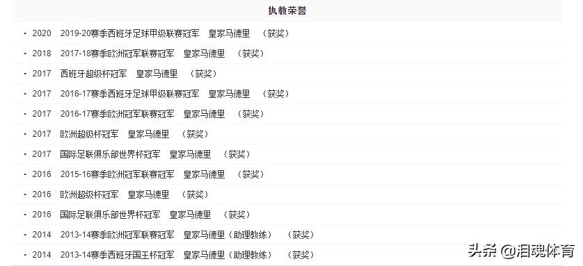齐达内为什么是玄学大师,世界名帅有哪些
