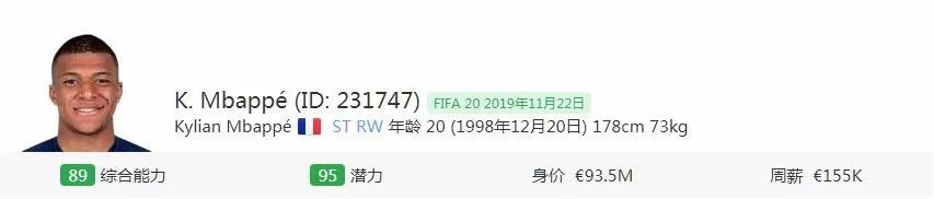 fifa23哪个队高潜妖人最多,fifa中后卫十大妖人排名