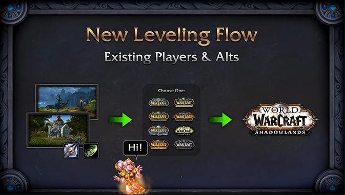 魔兽世界暗影国度缺点,魔兽世界暗影国度50到60升级攻略