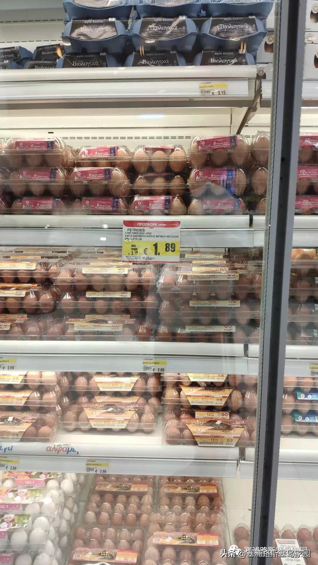 塞浦路斯国家生活成本,塞浦路斯每天消费