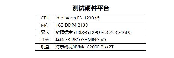 群晖nas东芝,群晖nasraid6和raid10