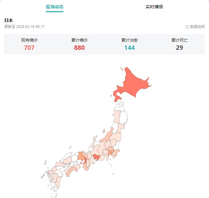 日本疫情严重，还能买到日本进口口罩？到底是掉馅饼，还是掉陷阱