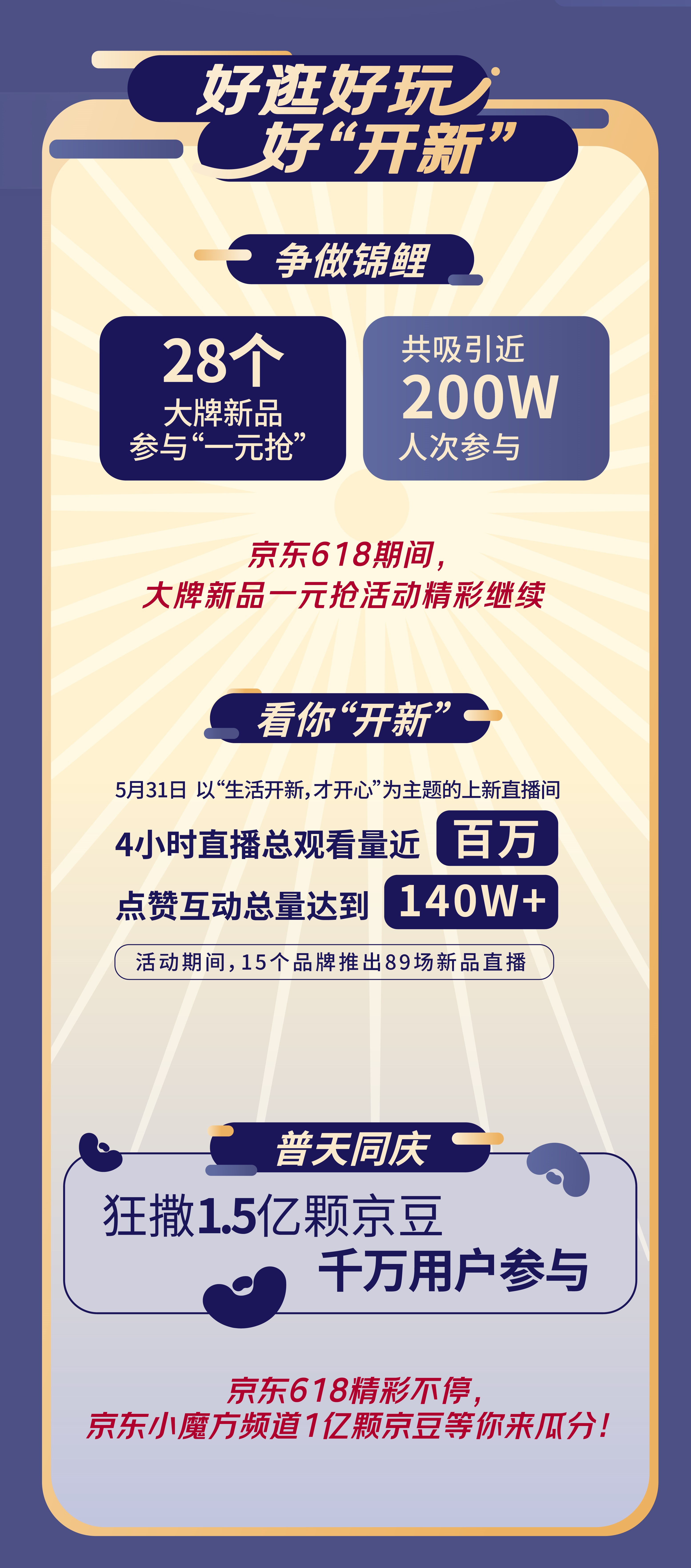 京东小魔方618新款,京东小魔方年货节新品赏