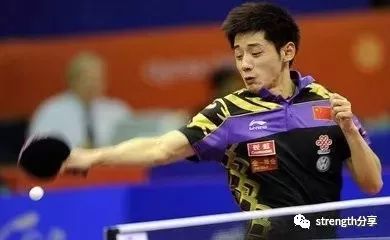 如何选择一项适合自己的运动,如何选择自己适合的运动