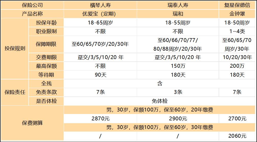 优爱宝环保涂料,优爱宝
