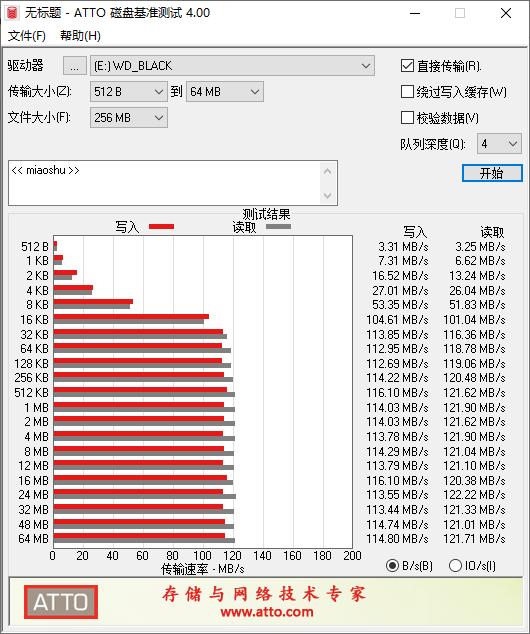 wdblackp10移动硬盘和游戏硬盘,wdblackp10硬盘接口