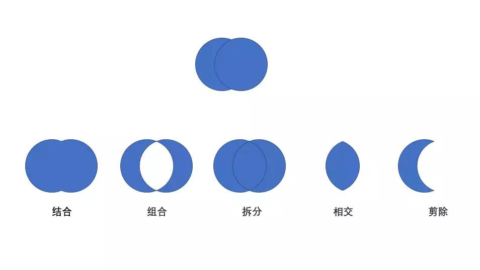 ppt高端大气渐变排版,ppt怎么制作气泡动图