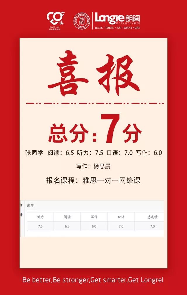 喜报频传佳绩,喜报连连佳绩频传