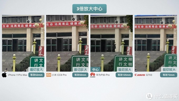 为什么手机拍照什么都看不见,苹果手机拍照怎么设置像素大小