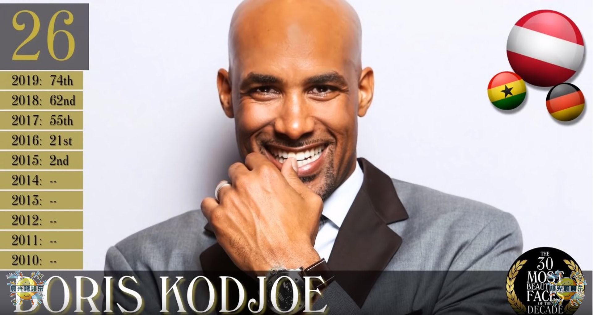 2021全球十大最帅男人第一名,2018全球公认最帅的5个男人