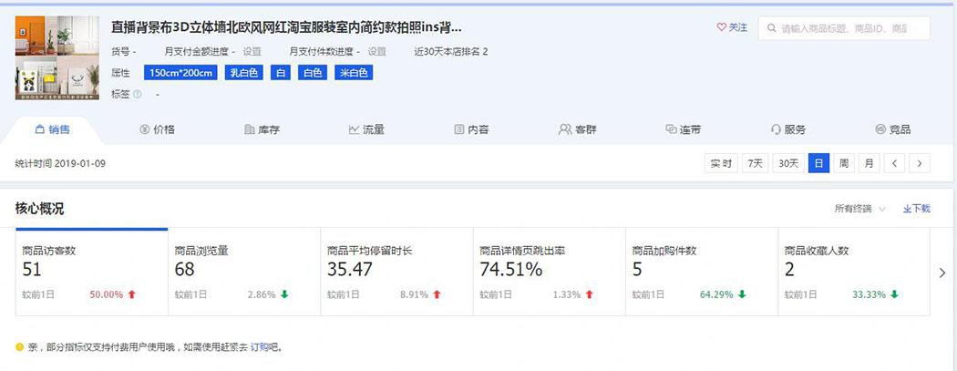 电商优化标题用什么工具,电商如何做标题优化推广