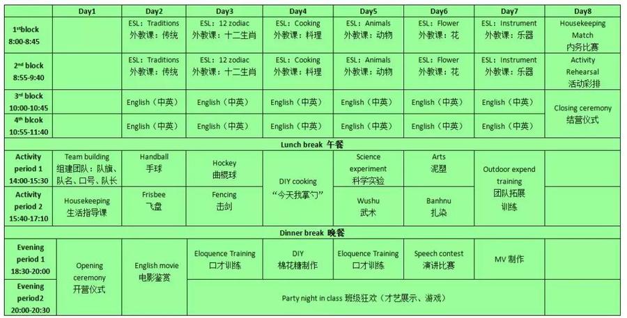 荆州外教英语培训班,荆州英文体验营