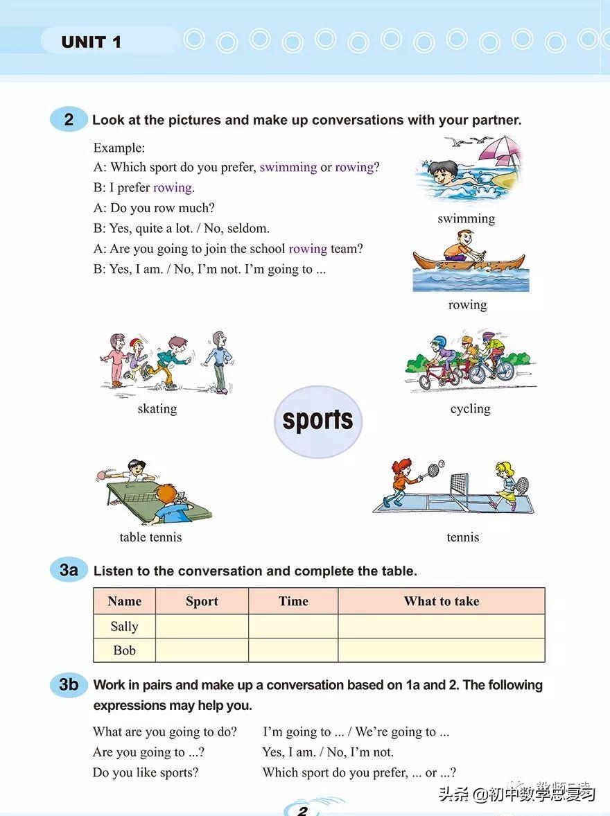 仁爱英语八年级下册预习,英语仁爱版八年级上册课本预习