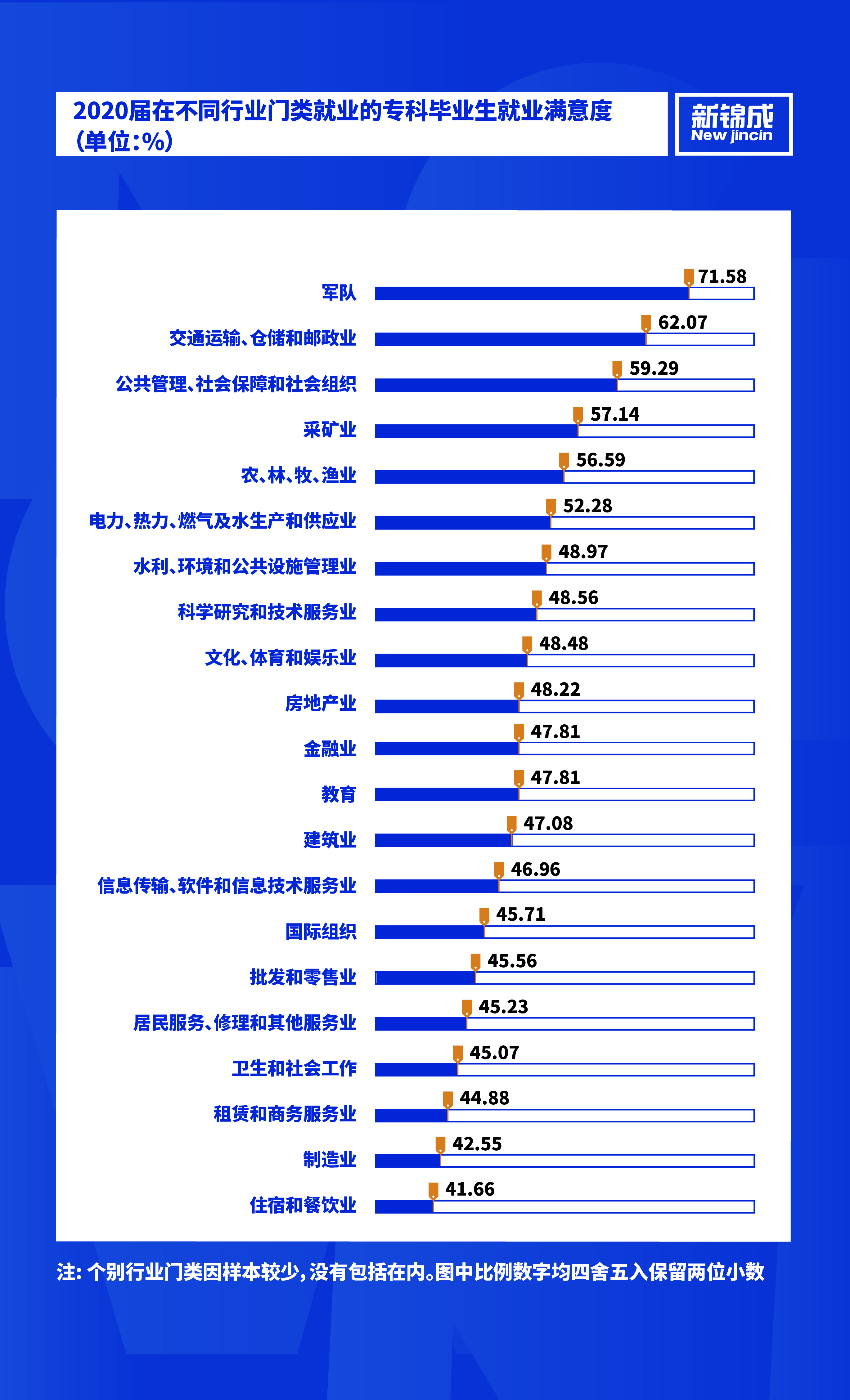 求稳务实,求稳前行对大学生有什么好处