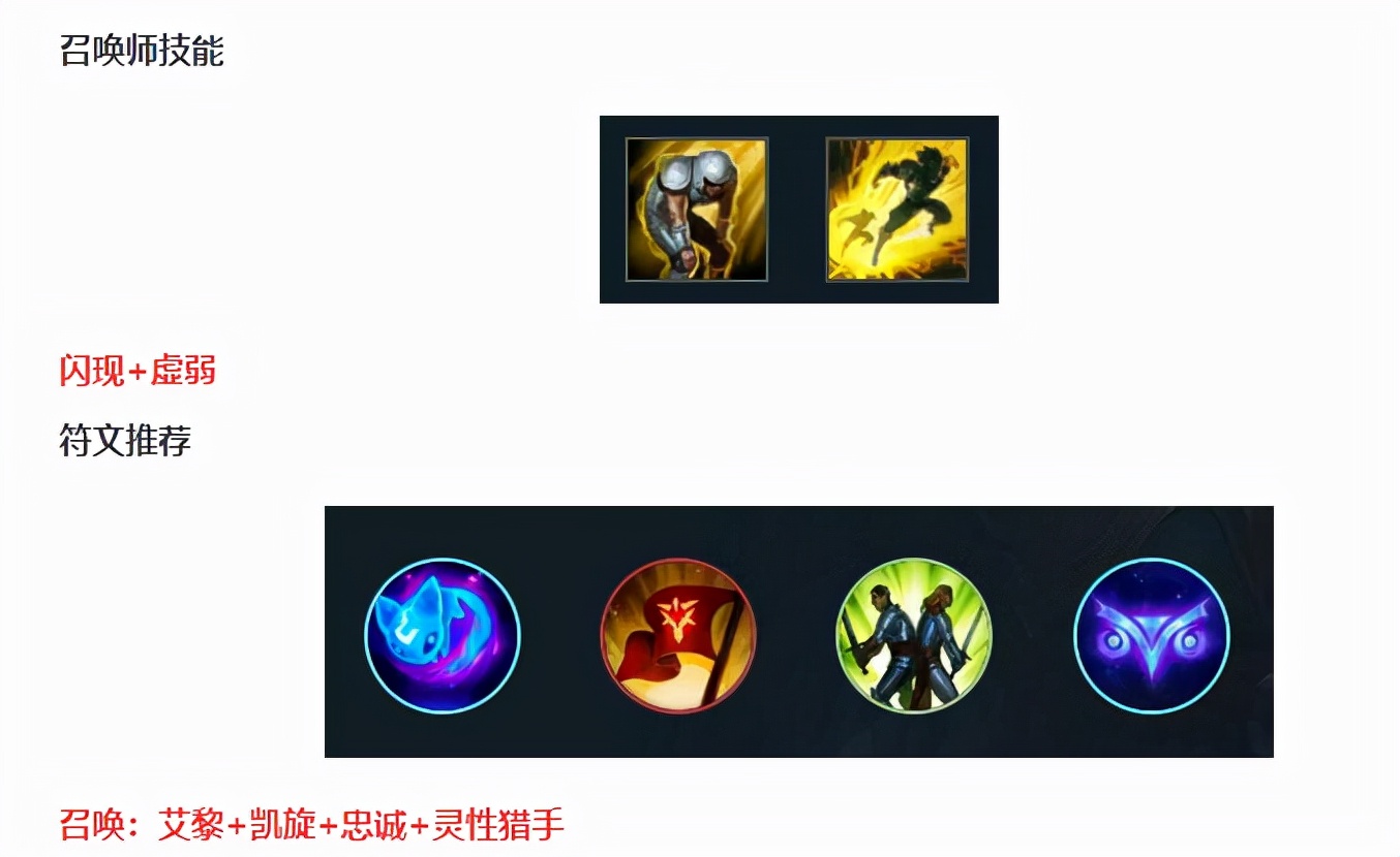 英雄联盟手游洛出装和符文,英雄联盟手游洛出装符文最新