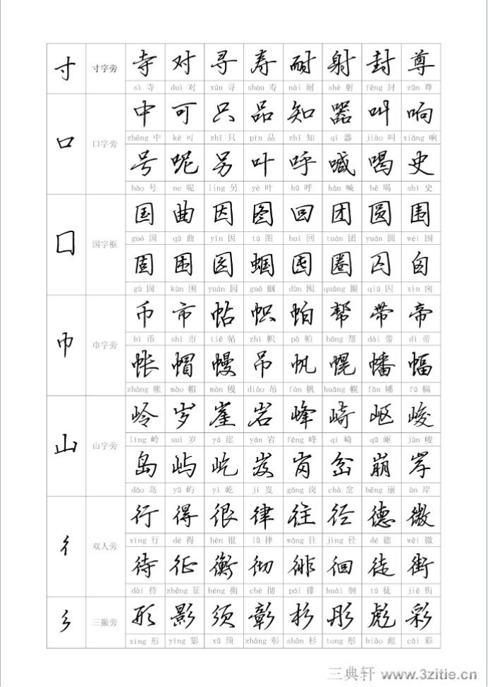 钢笔行书字帖买谁的好,钢笔行书字帖高手三十六技法