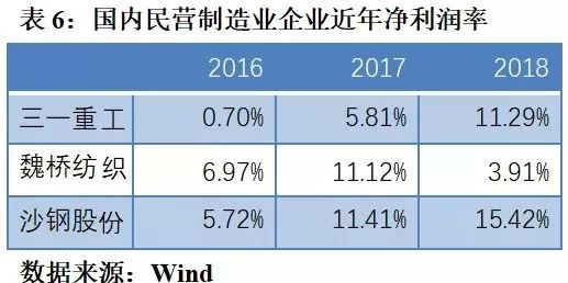 3m与霍尼韦尔的口罩比较,美国有3m公司为啥还缺口罩呢