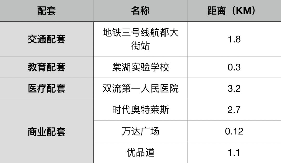 楼市微观察最新政策,楼市微观察2016