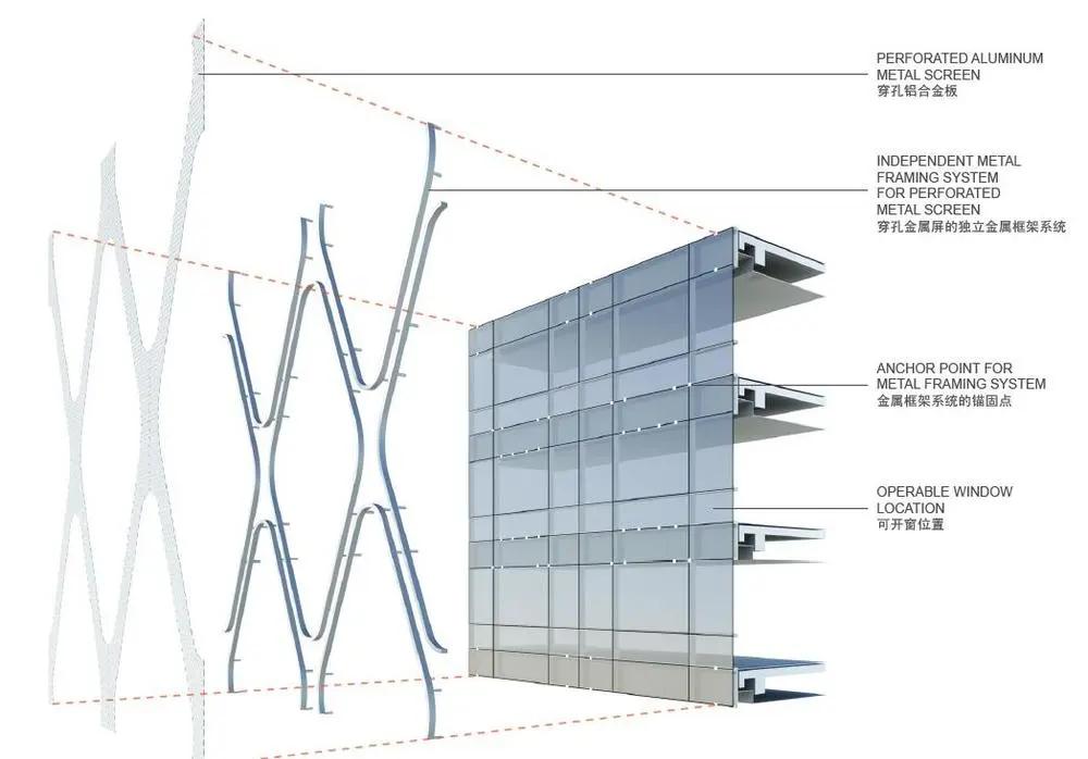 深圳木棉花酒店设计,成都木棉花酒店设计分析