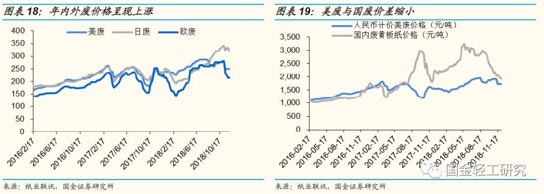 国金证券:有望成核心主线,国金证券22年调研个股