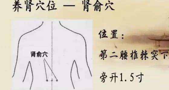 八髎穴原来有那么神奇的作用