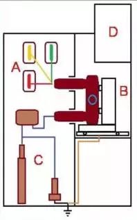 高压开关柜电气基本知识,高压配电柜的知识