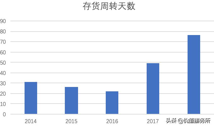 中青旅的潜力有多大,中青旅资本靠谱吗