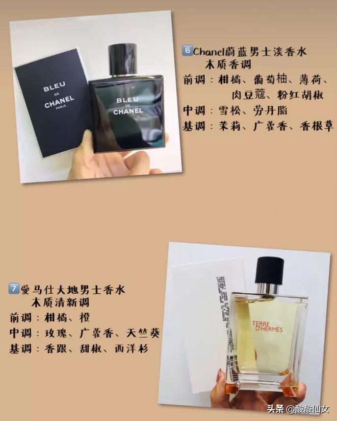 行走的荷尔蒙一闻就上瘾的香水,行走中的荷尔蒙香水