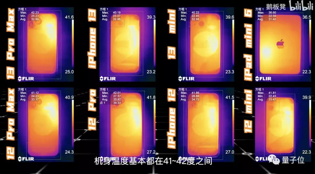 苹果a15是地表最强吗,苹果A15到底好在哪里