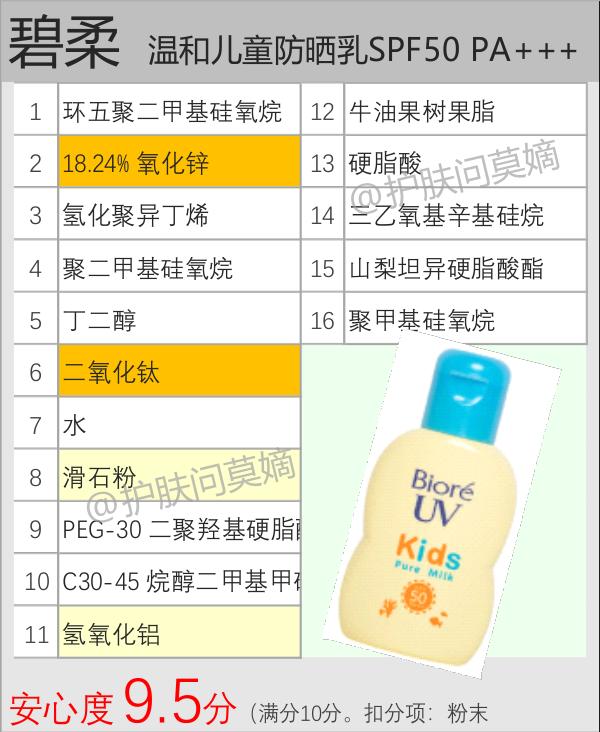 性价比高质地清爽的防晒霜,性价比高的防晒霜超大