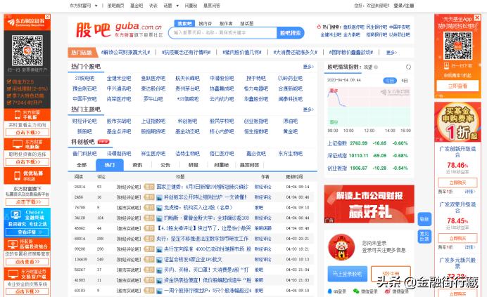 东方财富2015年牛市翻了几倍,东方财富牛市