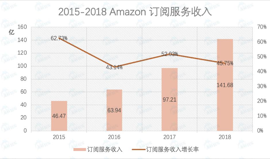 云集和传销的本质区别在哪,云集电商模式