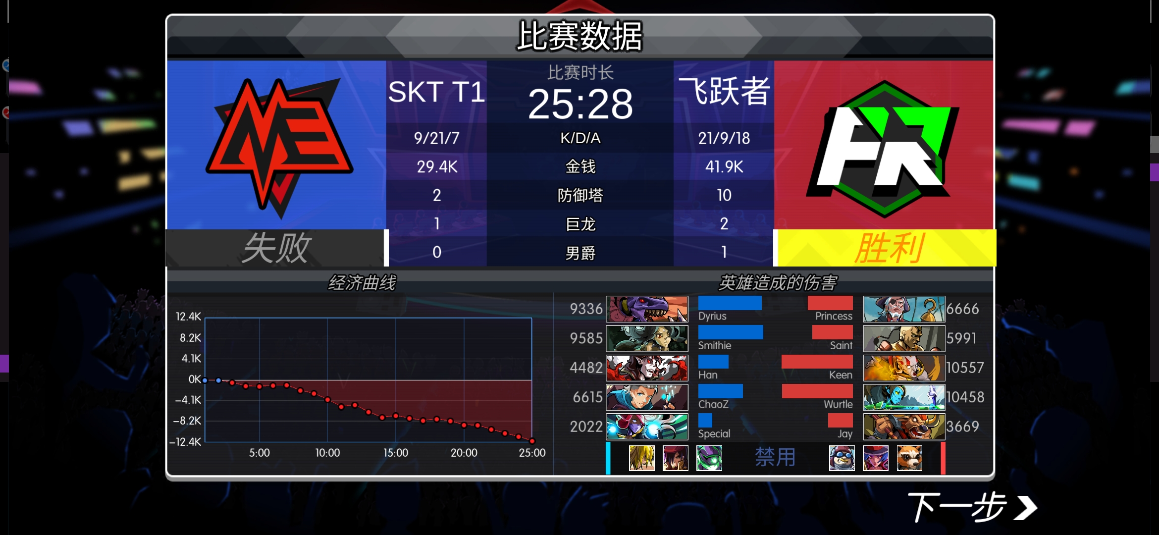 合成模拟经营游戏推荐,汪汪队试玩