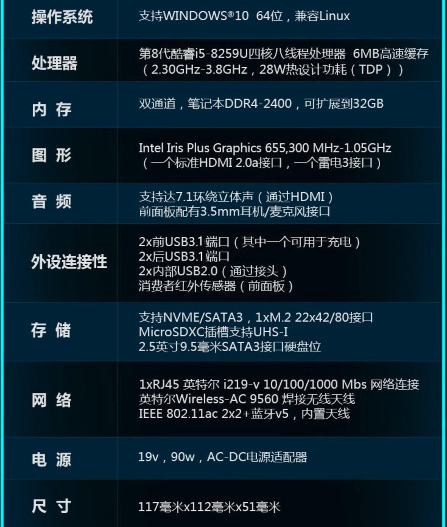 十代i5核显装黑苹果,矿潮来了买什么显卡划算