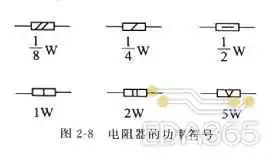 通俗易懂讲解电阻,电阻基本知识和使用方法