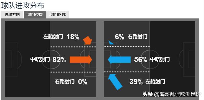 索尔斯克亚执教曼联集锦,曼联4连胜索尔斯克亚