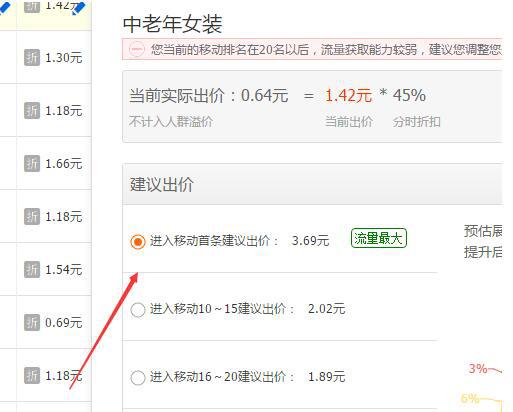 淘宝新手开直通车误区,淘宝新手开直通车的十大误区