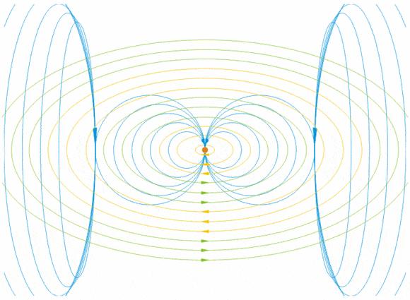 一般辐射对胎儿会造成什么影响,辐射会对胎儿哪里造成直接影响