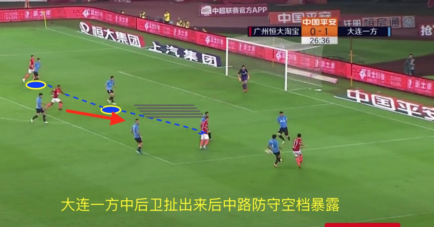 大连一方复牌最新消息,回顾大连一方夺冠历程