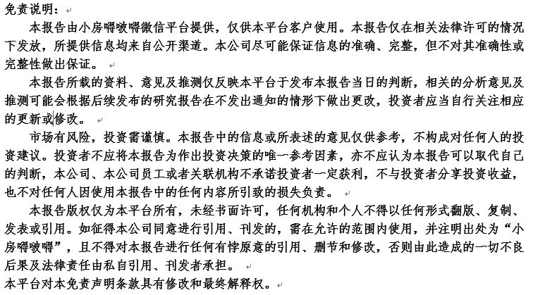 德州房地产开发商排名,德州龙头房地产企业