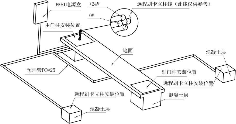 百胜栅栏道闸安装视频,智能人行通道门安装教程