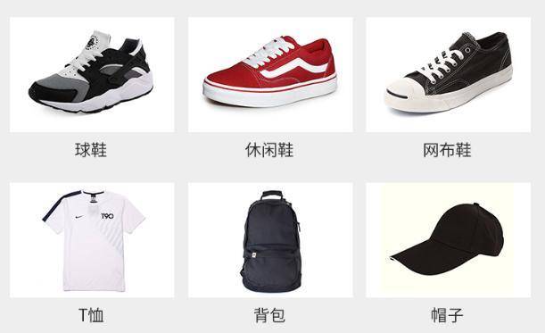 aj和莆田鞋穿起来有区别吗,aj穿哪双鞋出去最有面子