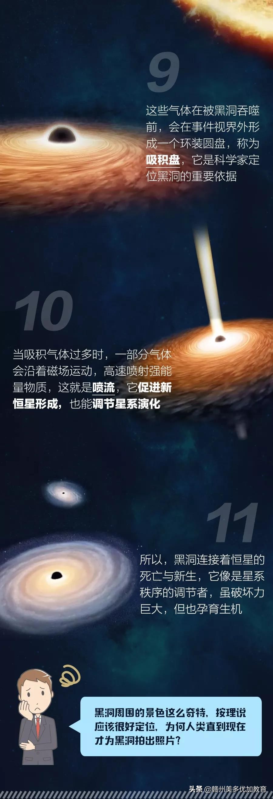 m87星云有奥特曼吗,m87黑洞是银河系中心的黑洞吗