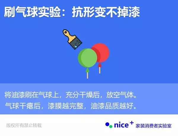 乳胶漆立邦多乐士三棵树哪一个好,ppg大师漆好还是立邦多乐士好